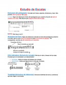 Estudio de Escalas Estructura del pentagrama: Formado por líneas, espacios, divisiones y clave. Nos permite ubicar y agrupar las notas