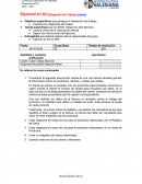 Digrama de clases en UML.