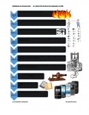 Resumen de la antecedentes de la comunicación.