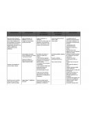 Unidad didactica: "Biblioteca Jose Manuel Estrada"