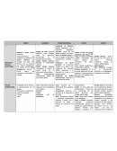 ORGANOS Y CÉLULAS RECEPTORAS.