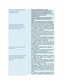 ¿Sobre qué o quiénes necesitamos información? ¿Por qué?