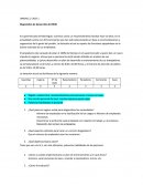 UNIDAD 2, CASO 1 Diagnóstico de Desarrollo de RRHH