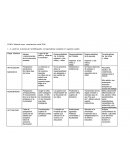 FORO: Infancia como construcción social 2016