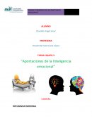 TAREA EQUIPO 3 “Aportaciones de la Inteligencia emocional”