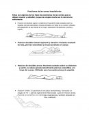 Posiciones de las camas hospitalarias.