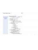 Datos generales de la Unidad de Trabajo