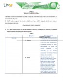 Trabajo colaborativo de quimica.