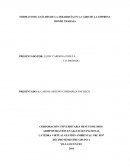 FORMATO DE ANÁLISIS DE LA JERARQUÍA EN LA GIRS DE LA EMPRESA DONDE TRABAJA.