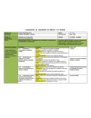 PLANEACIÒN DE GEOGRAFÌA DE MÈXICO Y EL MUNDO