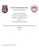 Elementos de la Estructura y Superestructura de los modos de producción