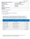 Evidencia Contabilidad y Costos