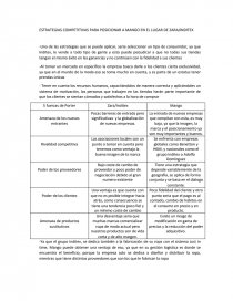 ESTRATEGIAS COMPETITIVAS PARA POSICIONAR A MANGO EN EL LUGAR DE ZARA/INDITEX. Página 1