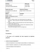 FORO Administración de la cadena de suministro.