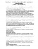 Guía de análisis del diseño curricular jurisdiccional.