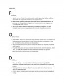 Análisis FODA. Cuenta con beneficios, a los cuales pueden acceder agentes privados y públicos, generando una integración colectiva de las organizaciones.