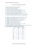 SISTEMAS DE INFORMACIÓN GEOGRÁFICAS.