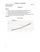 Densidad. Objetivos: