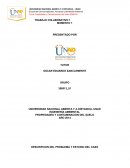 PROPIEDADES Y CONTAMINACION DEL SUELO.