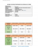 INFORME REPLANTEO MOVIMIENTO DE ANTENAS RF EN TORRE
