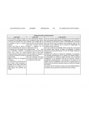 PRIMER BITACORA DE IMAGENOLOGIA.