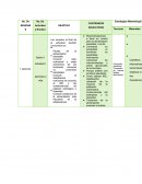 Proyecto educativo: Día de la Alimentación Saludable