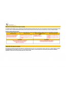 Módulo 06: Tarea 6 (Desarrollo del mapa de empatía)