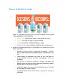 El Proceso de decisión de compra.