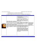 CUADRO ESCUELAS DE INVESTIGACION NORMATIVA