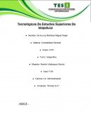 Contabilidad General “Drones S.A.”