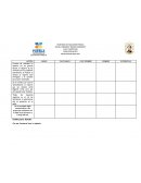 RUBRICAS PARA EVALUAR LAS PRIORIDADES