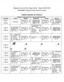 Agenda general de trabajo