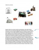 Cadena de suministro de un bar.