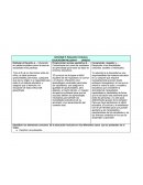 EDUCACIÓN INCLUSIVA UNESCO