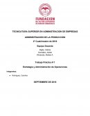 Estrategia de las operaciones. Kraujeswki vs Adler.