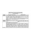 TERCER GRADO DE LICENCIATURA EN EDUCACION PRIMAIRA.