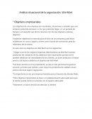 Análisis situacional de la organización.