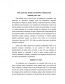 EVOLUCIÓN DEL MODELO ECONÓMICO VENEZOLANO.