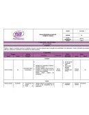 CARACTERIZACIÓN DE PROCESO "COSMETIC FASHION"