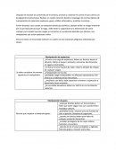 Manejo de Productos de Alta Peligrosidad.