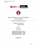 ASIGNATURA: REALIZACION DE UN PROYECTO.