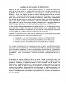 Análisis de los canales de distribución.