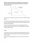 Maquinas termicas Tarea