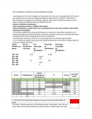 Foro estadistica 1 politecnico grancolombiano resuelto