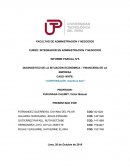 CASO- MYPE: “CORPORACIÓN GACELA SAC”