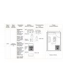 Cuadro Analítico de Funciones.