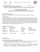 Practica Examen coproparasitoscopico Técnica de Faust.