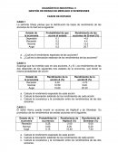 GESTIÓN DE RIESGO DE MERCADO E INVERSIONES.