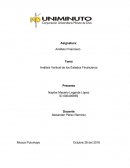 Análisis Vertical de los Estados Financieros.