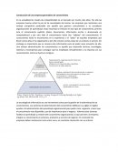 Construcción de una empresa generadora de conocimiento